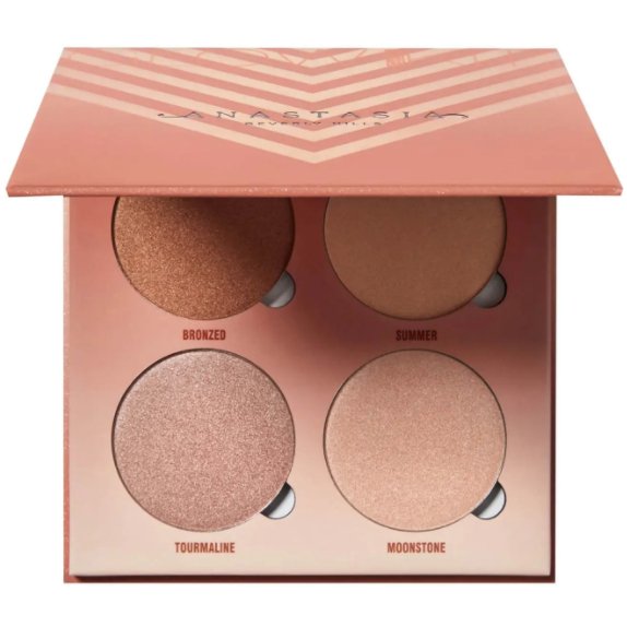 Anastasia Beverly Hills Glow Kit Highlighting Palette - LookincredibleAnastasia Beverly Hills689304181587